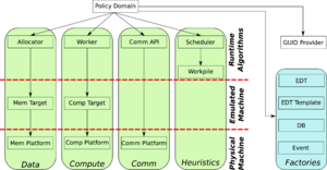 OCR-Overall-Organization.png