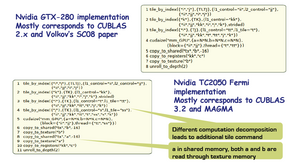 XTUNE-Transformation-Recipes.png