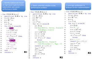 DTEC-MIT-Sketch-3.png