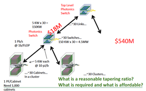 TG-Data-Locality.png