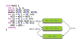 XTUNE-Pbound-Reuse-Distance.png