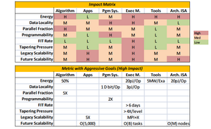 TG-Metrics.png