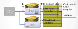 GVR-Memory-Storage.png