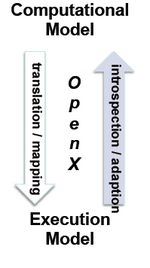 XPRESS-OpenX.png