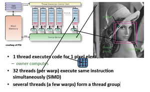 DTEC-Transformation.png